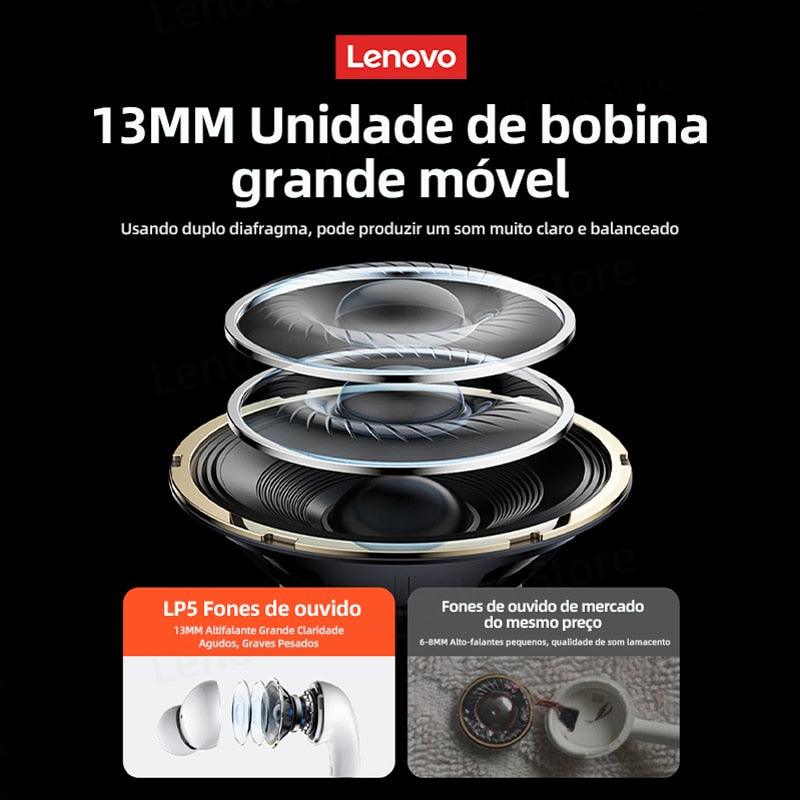 Fone Lenovo LP5 Original - LOJAS VICTORIANA